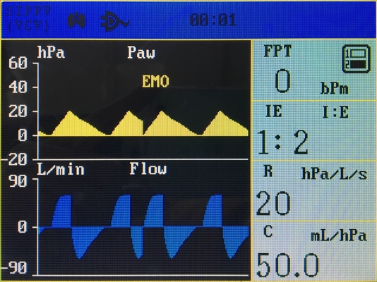 SIMV IPPVの麻酔のトロリー1500ml麻酔機械ポータブル バーICU単一のVapourizer